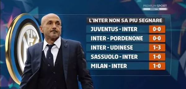 官方战术词 官方战术词