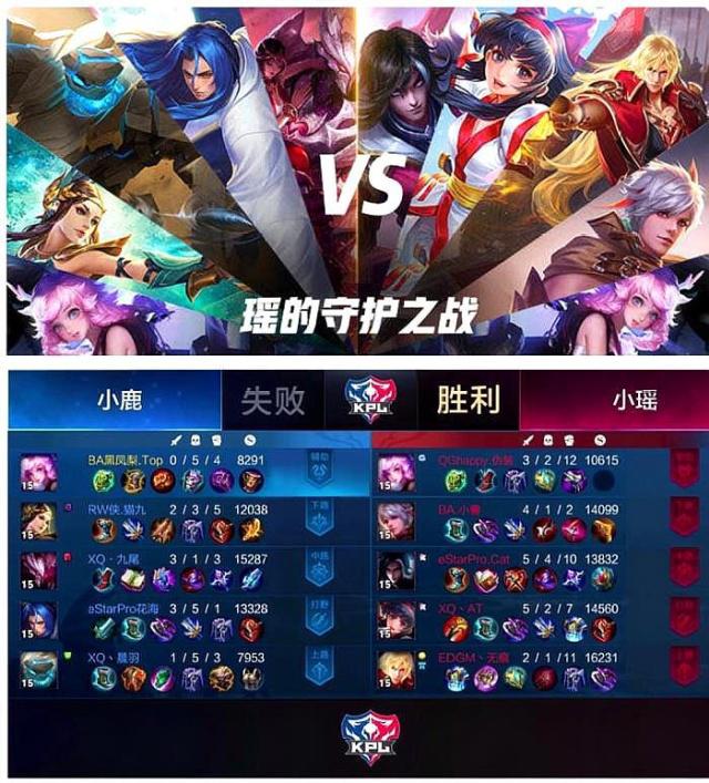维持张力